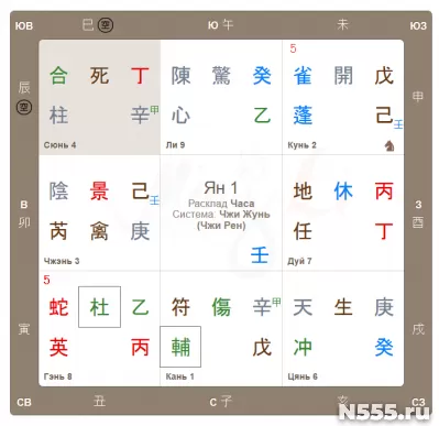 Для улучшения Вашей жизни